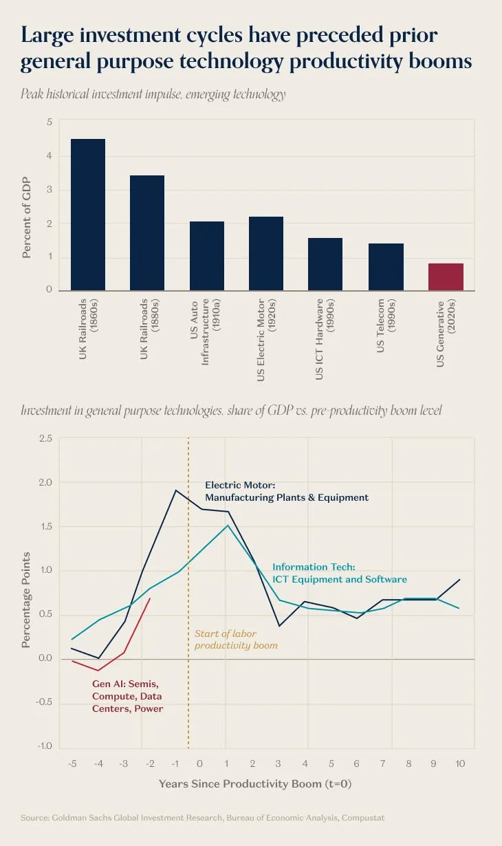 May be an image of text