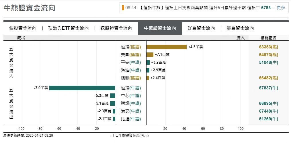圖源：摩根大通