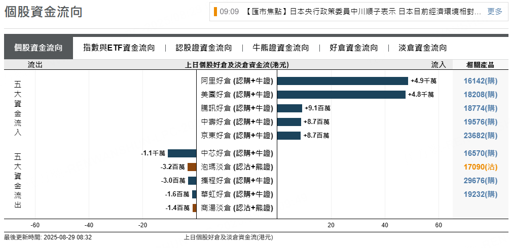 圖源：摩根大通