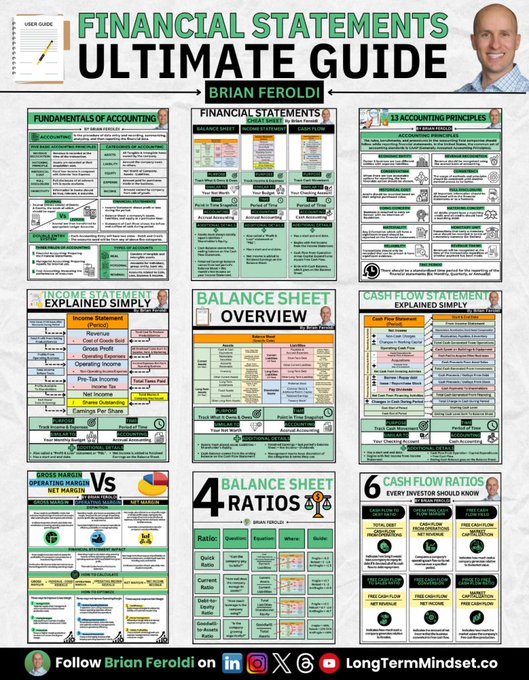 FREE ACCOUNTING COURSE 