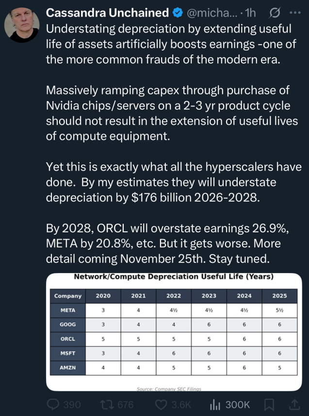 圖源：社交平臺X