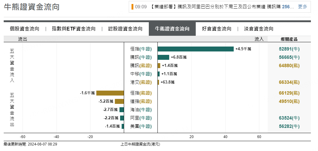 圖源：摩根大通