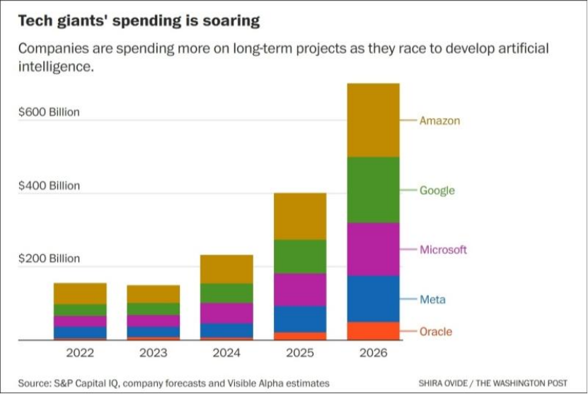 圖源：觀察者網、華盛頓郵報