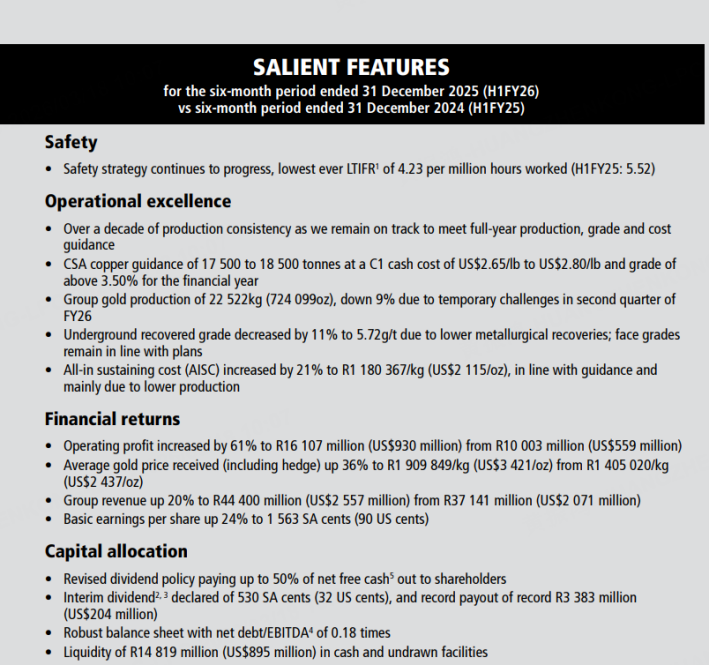 圖源：哈莫尼黃金財報