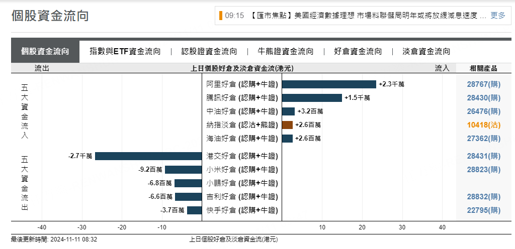 圖源：摩根大通