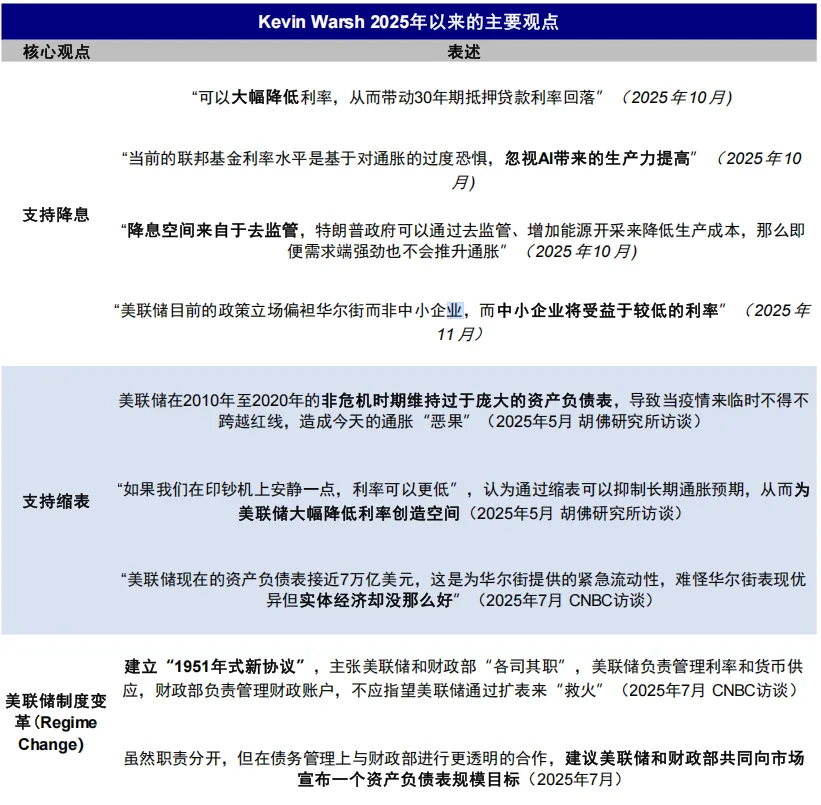 资料来源：CNBC，胡佛研究所，Reuters，中金公司研究部