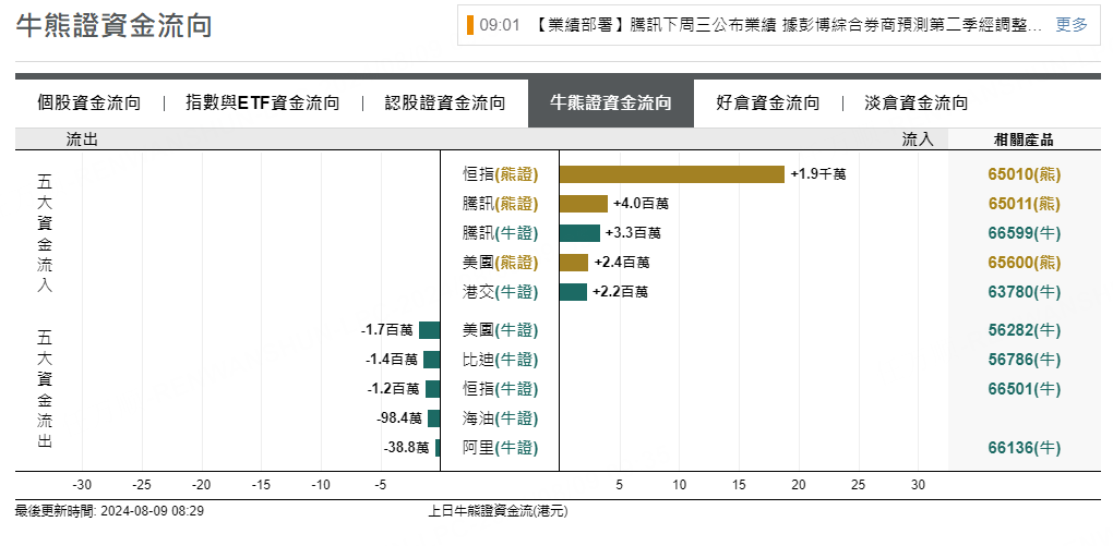 圖源：摩根大通