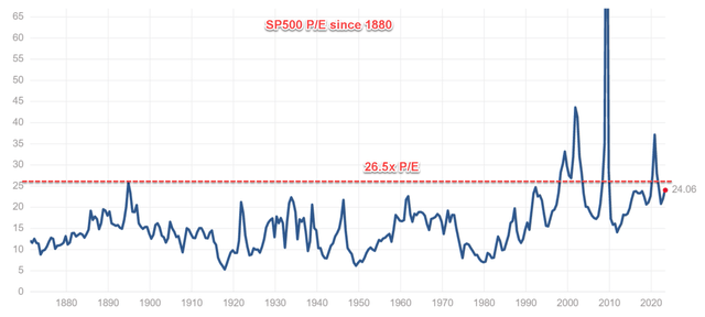 A picture containing text, line, plot, font Description automatically generated