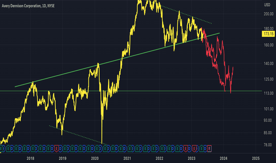 AVY: AVY - Opposite Triangles
