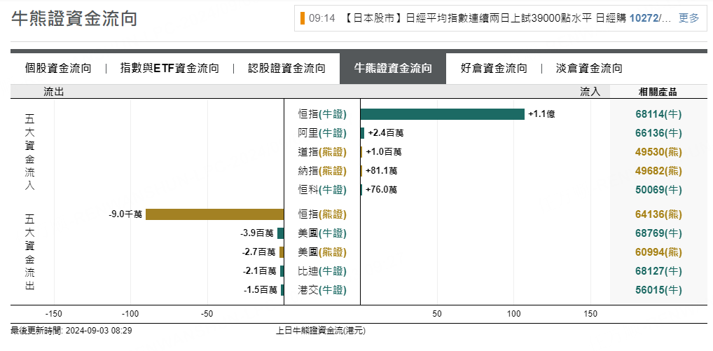 圖源：摩根大通