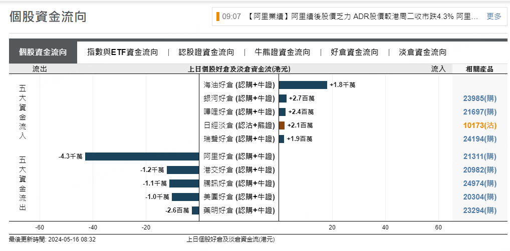 圖源：摩根大通