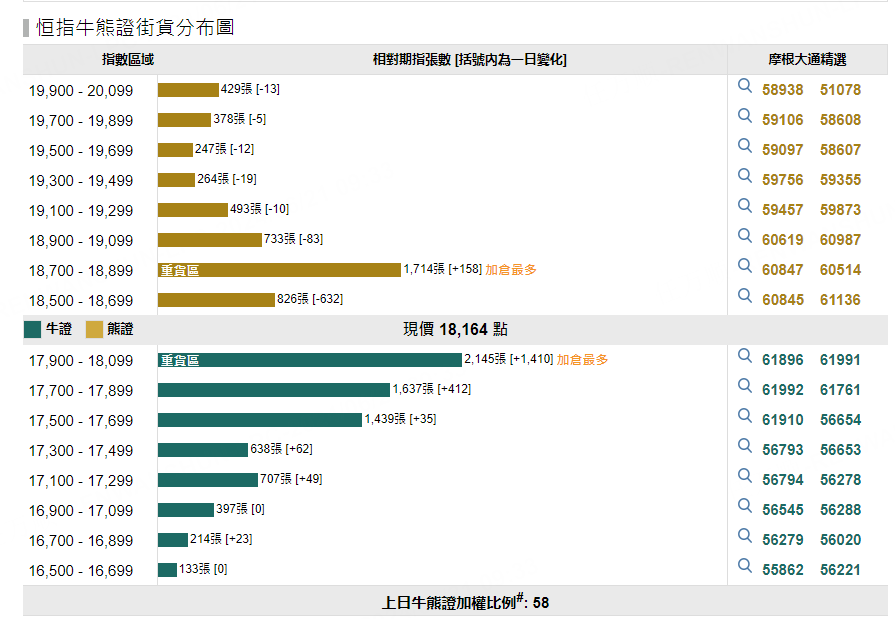 圖源：摩根大通