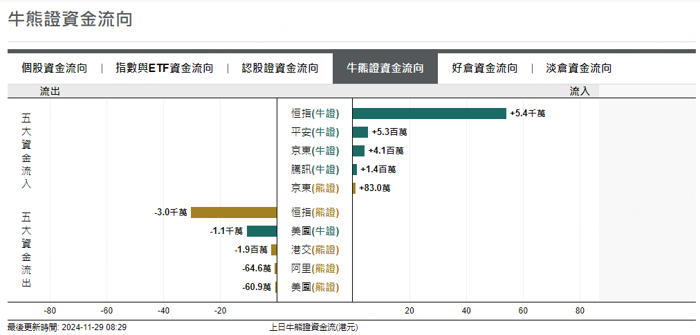 圖源：摩根大通