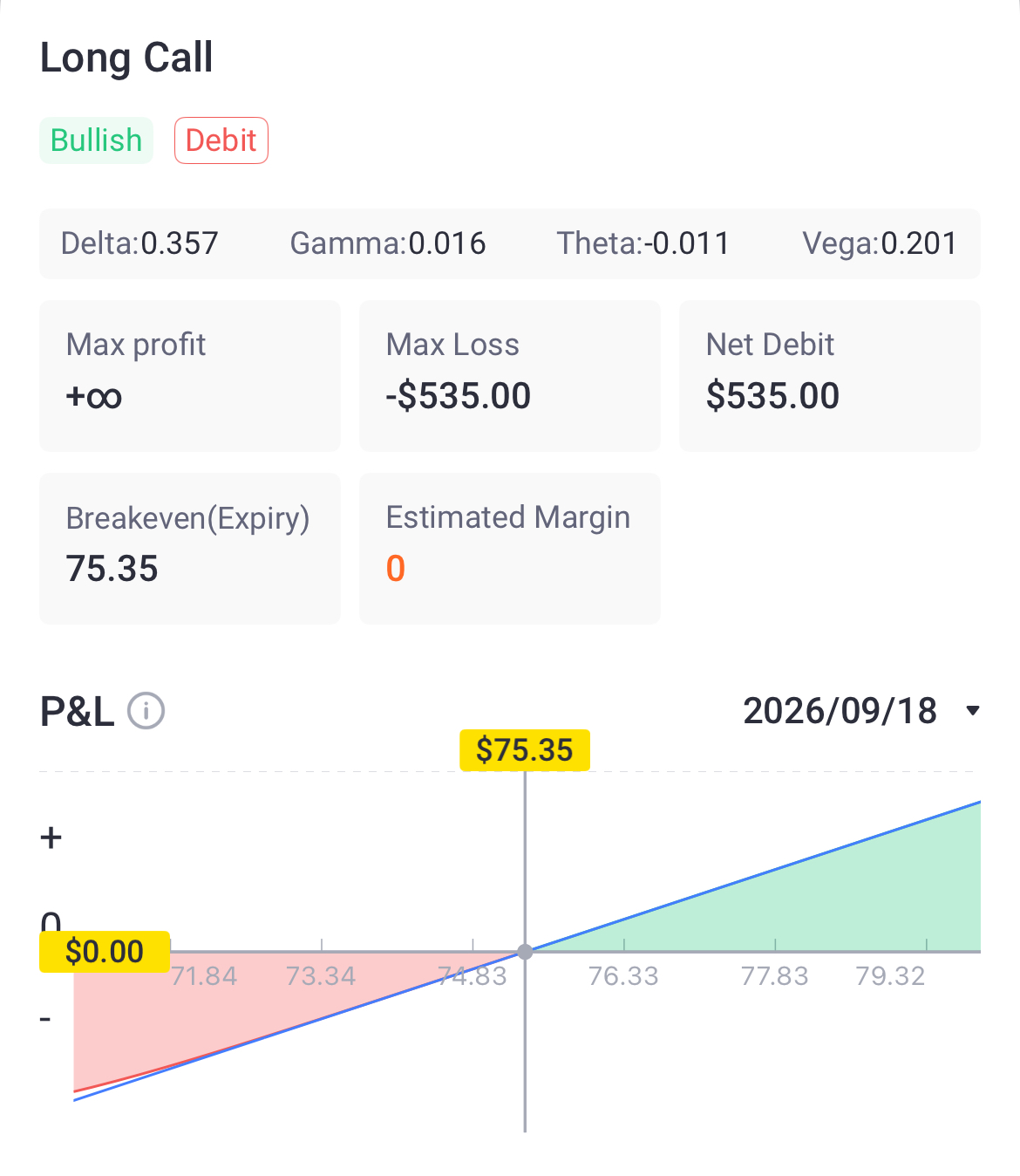 Source: Tiger Trade App