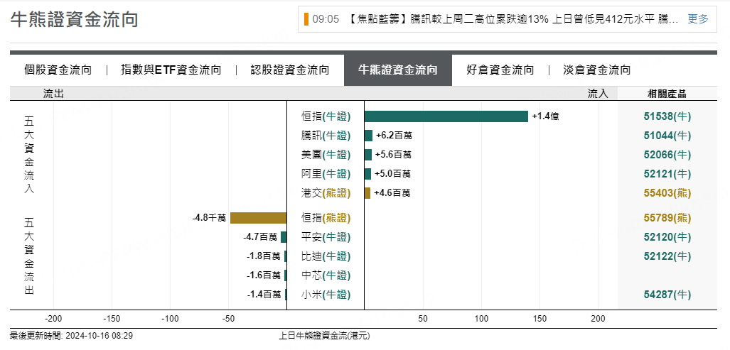 圖源：摩根大通