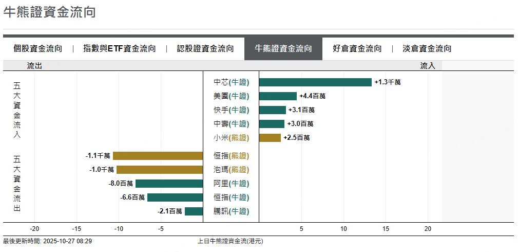 圖源：摩根大通