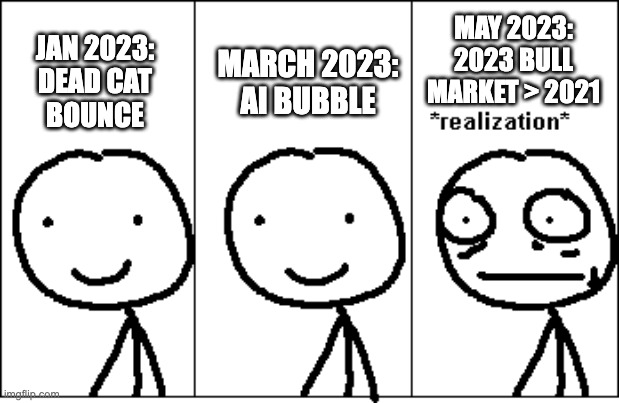 r/wallstreetbets - exciting journey as a bear in 2023