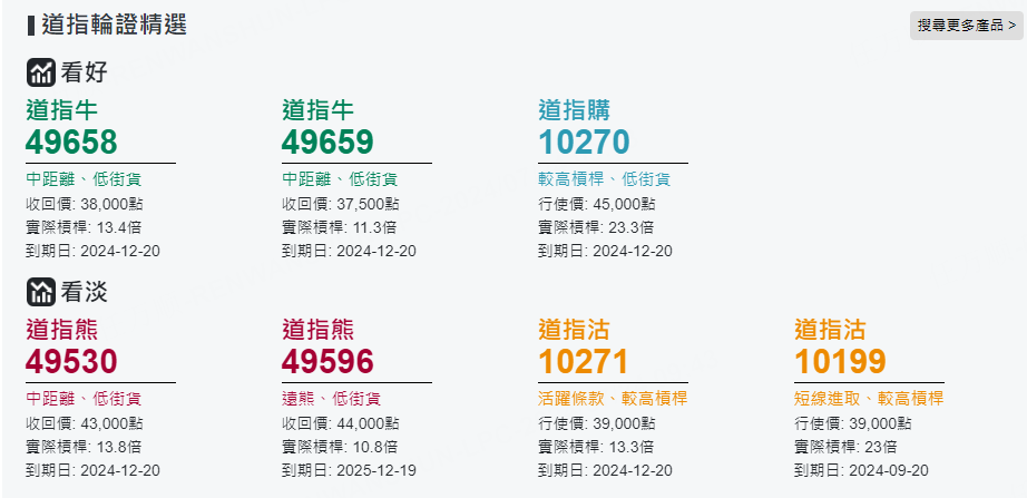 圖源：摩根大通