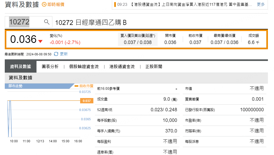 圖源：摩根大通