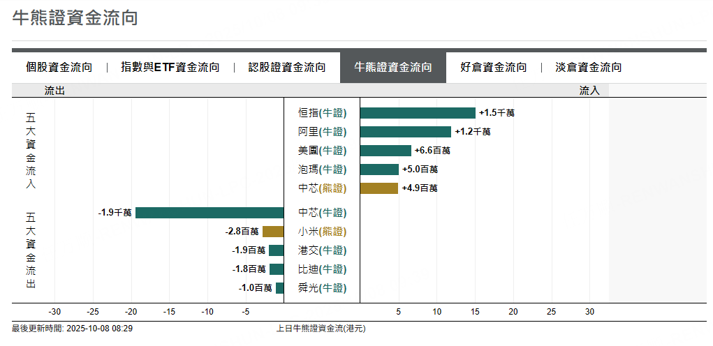 圖源：摩根大通