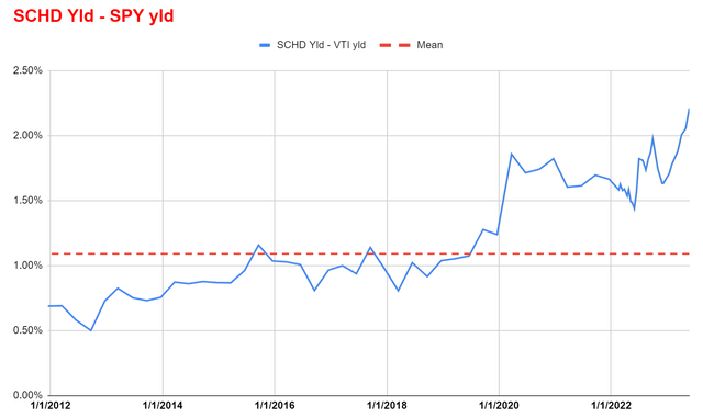 A picture containing text, line, plot, diagram Description automatically generated