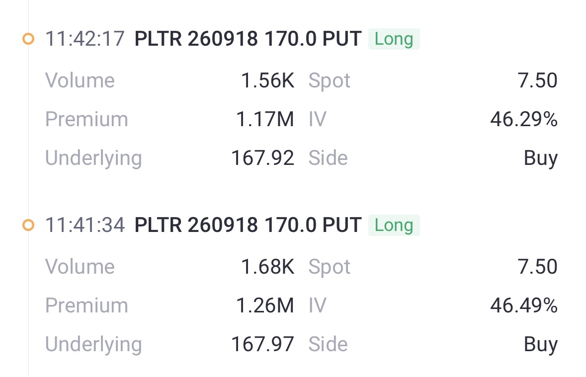 Source: Tiger Trade APP