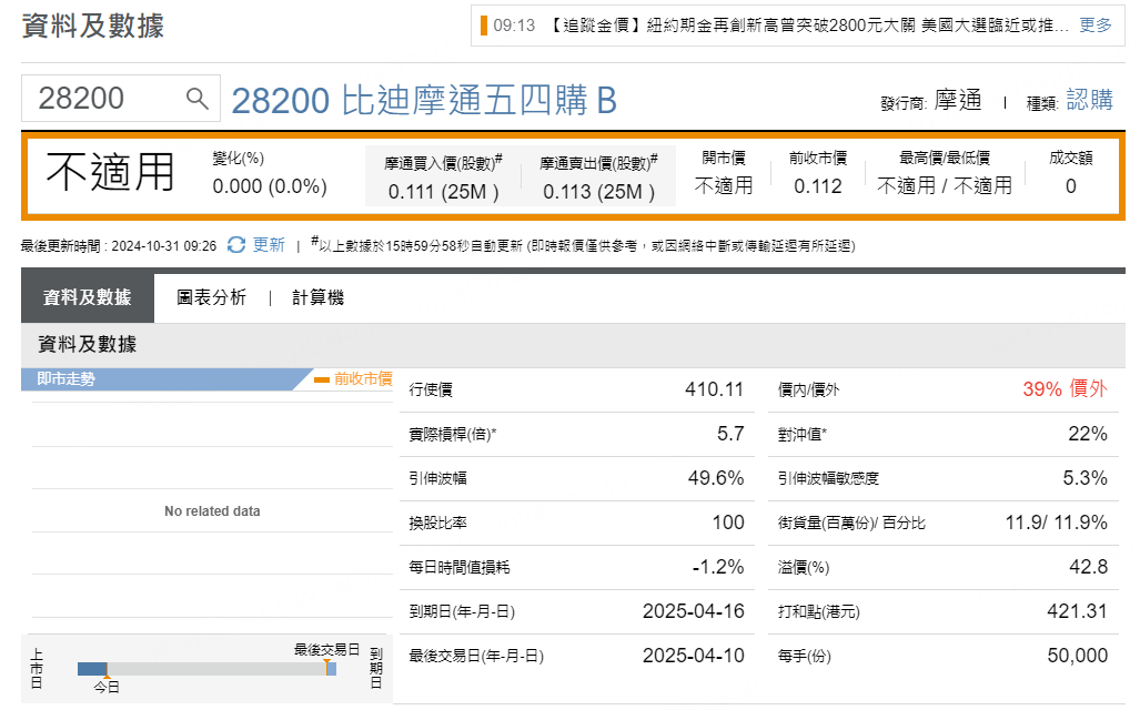 圖源：摩根大通