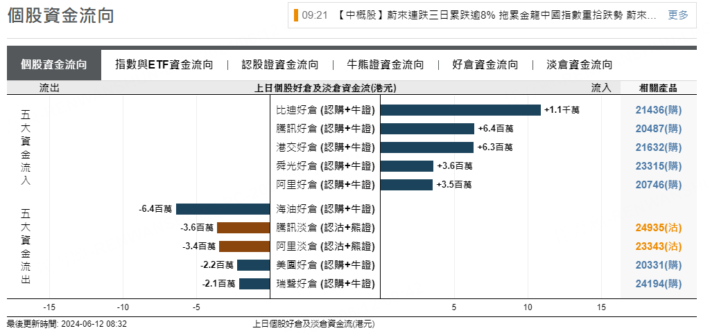 圖源：摩根大通
