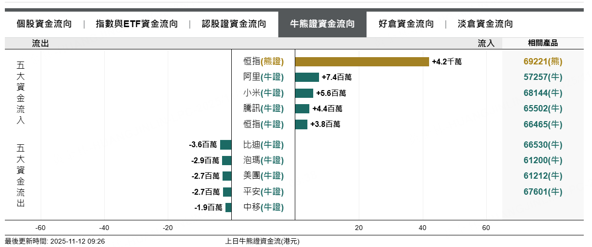 圖源：摩根大通