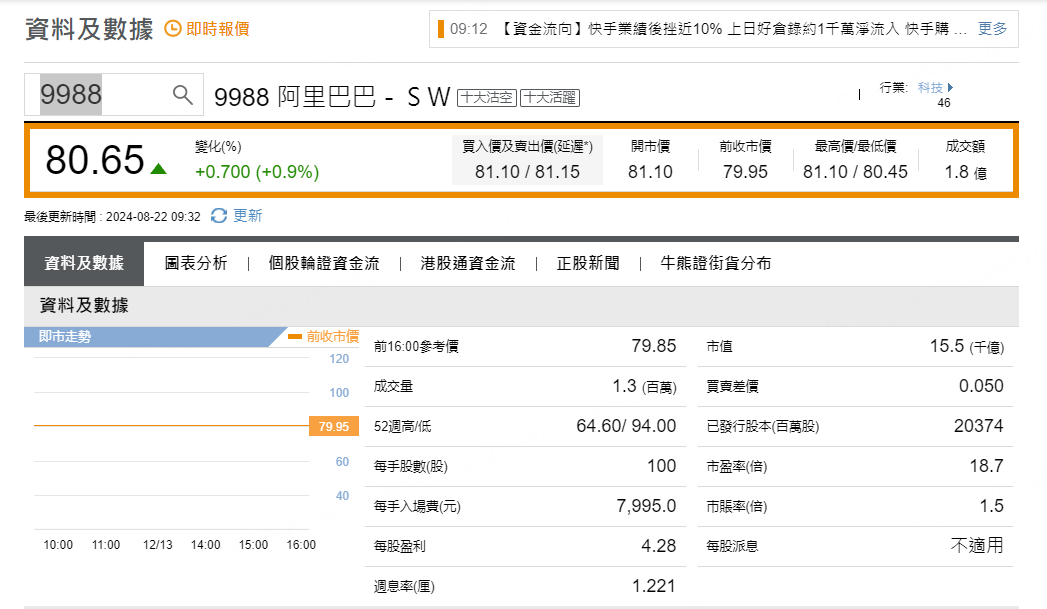 圖源：摩根大通