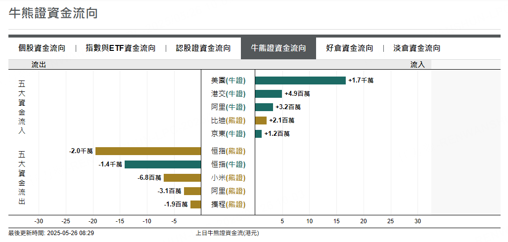 圖源：摩根大通