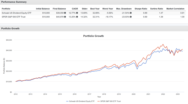 A picture containing text, screenshot, line, plot Description automatically generated