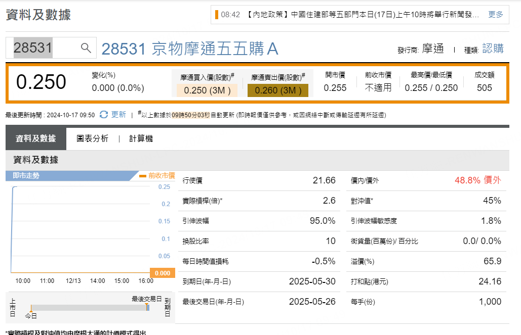 圖源：摩根大通