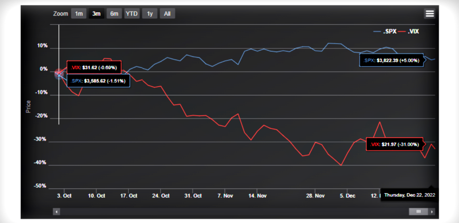 Source:WhatsTrading (trade-alert.com)