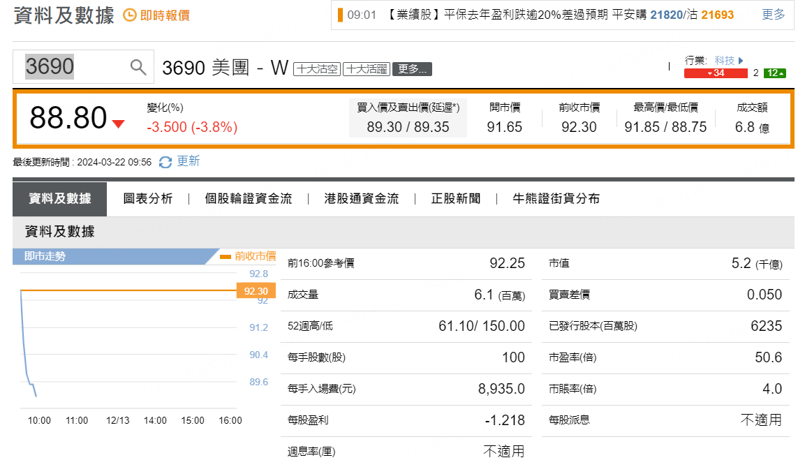 圖源：摩根大通