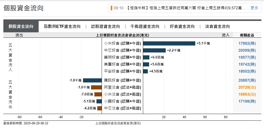 圖源：摩根大通
