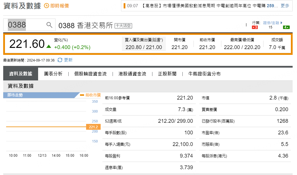 圖源：摩根大通
