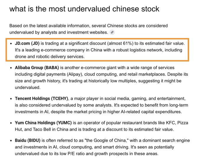 A screenshot of a webpage displaying text about undervalued Chinese stocks. The text lists JD.com (JD) as a potentially undervalued e-commerce company trading 42% below its fair value estimate, according to a Morningstar article. Other companies mentioned include Baidu Inc (BIDU), Alibaba Group (BABA), BYD Company Limited (BYDF), Tencent Holdings (TCEHY), and Yum China Holdings (YUMC). No additional visual elements or watermarks are present.
