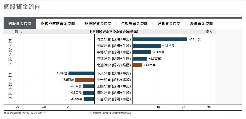 圖源：摩根大通