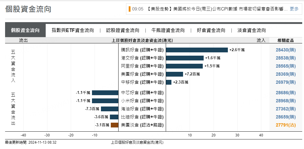 圖源：摩根大通
