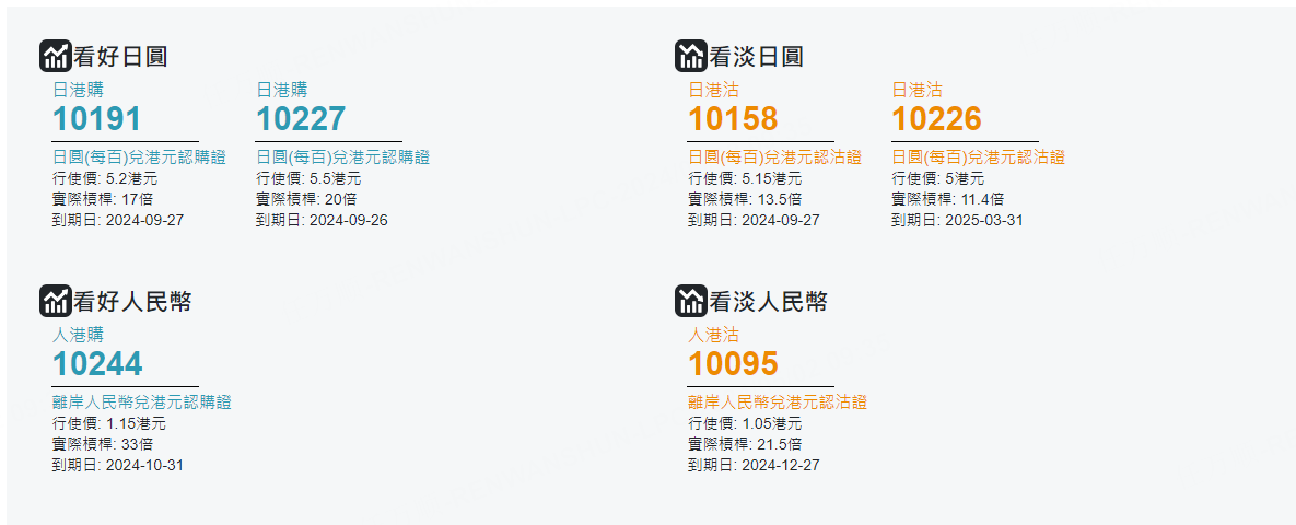 圖源：摩根大通