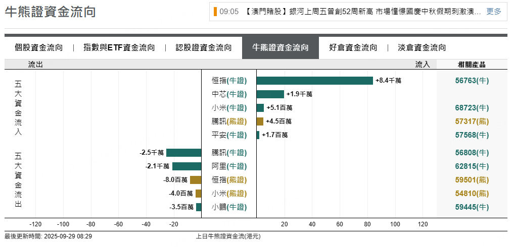 圖源：摩根大通