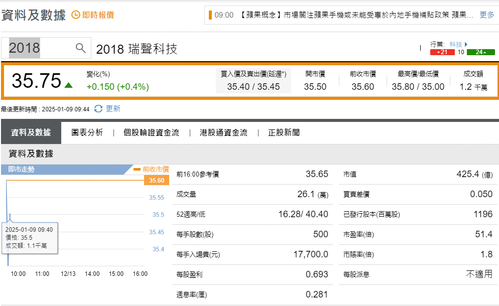 圖源：摩根大通