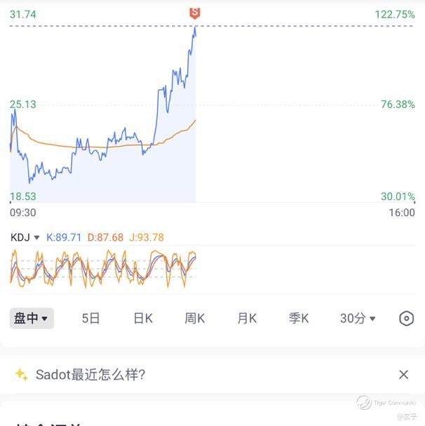 玄乎
