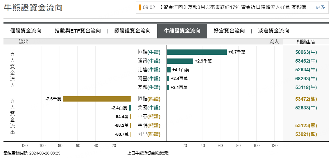 圖源：摩根大通