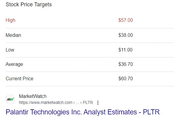 Source: https://www.marketwatch.com/