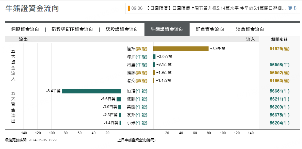 圖源：摩根大通