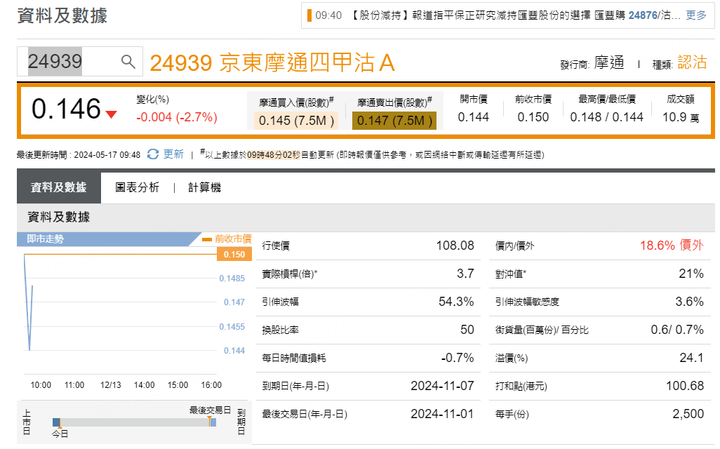 圖源：摩根大通