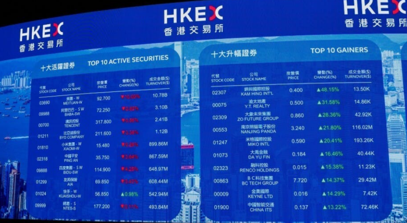 圖源：灼見名家