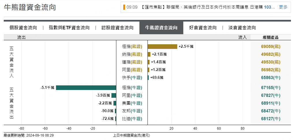 圖源：摩根大通